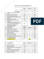 Analisis Swot PT Unilever Indonesia PDF