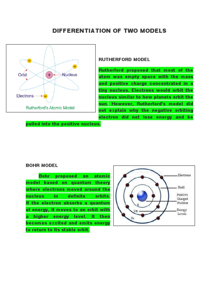 Rutherford vs. Bohr Atomic Models | PDF