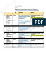 15 April HBL Redox PDF