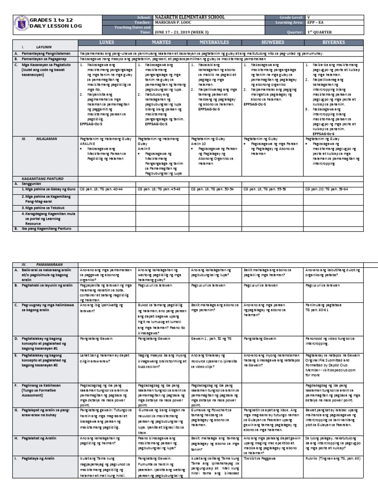 DLL - Epp 5 - Q1 - W3 | PDF