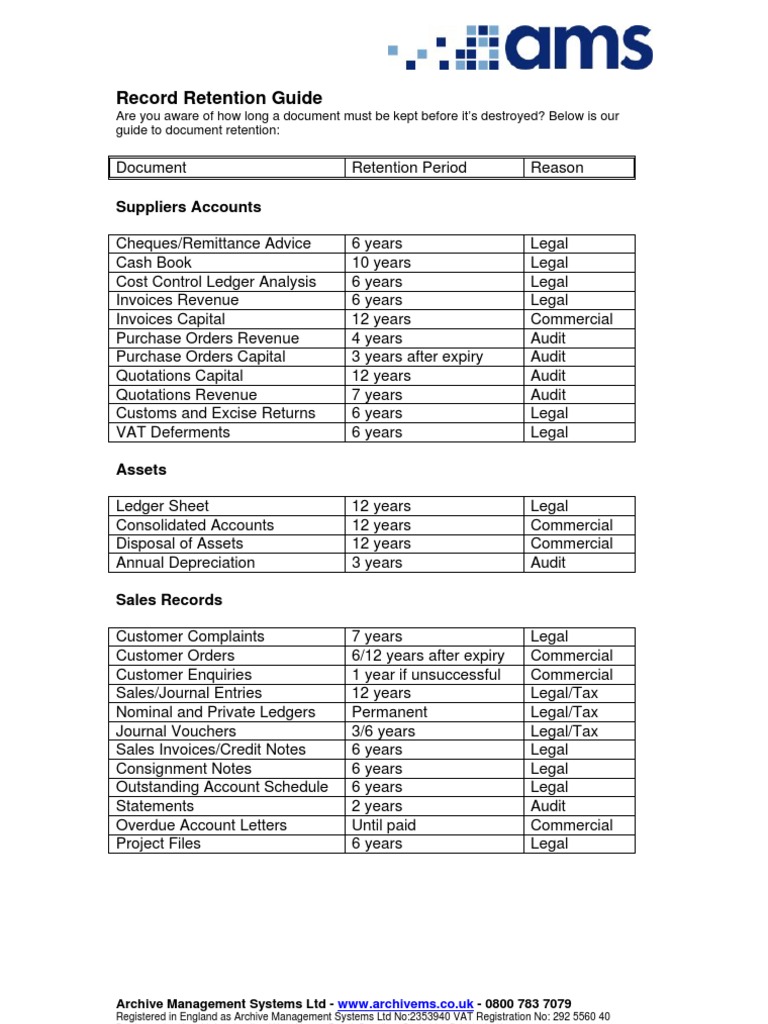 Record Retention Guide in the UK Payroll Cheque
