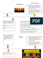 Formacion Catolica PDF