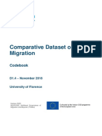 Comparative Dataset On Migration: Codebook