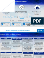 Guidelines For YCOM 2.0 Nominees & Voters: 250 Gen Y Employees Eligible 60 Nominations 8 YCOM 2.0 Members To Be Selected