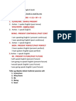 S + (Tobe + V.3) + by + O 1. Is/Am/Are: Simple Present Was/Were: Simple Past