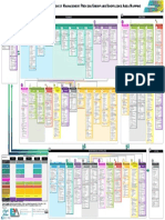 PMBOK Processes 6th-Big Size.pdf