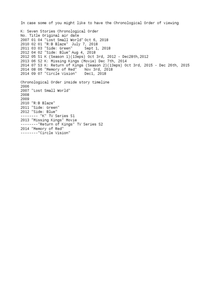 K Seven Stories Chronological Order Pdf
