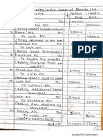 Trial Balance