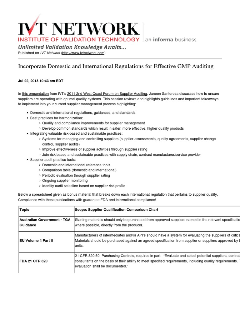 IVT Network Incorporate Domestic and International Regulations For Effective GMP Auditing