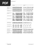 Le Jeune OpenType Features.pdf