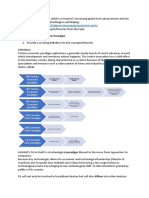 Concept - Techno Economic Paradigm