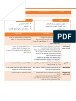 جذاذة الدعم - وثيقتي PDF