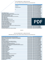 Free Access To Cambridge Textbooks PDF