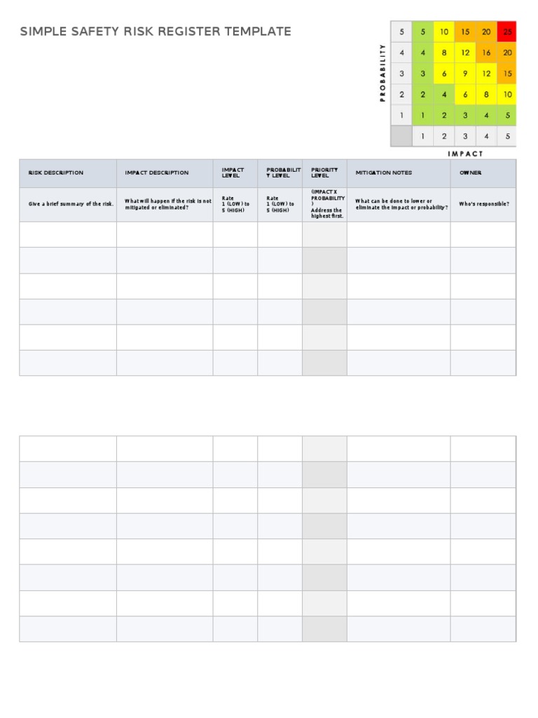 Safety Risk Register Template Guide | PDF