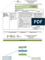 Ciencias de La Tierra, 5to Año PDF