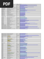 Relação de Cursos EAD gratuitos - atualização 1.pdf