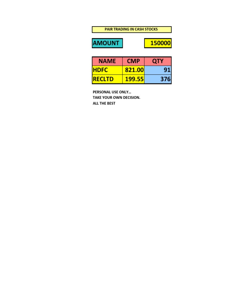 Pair Trading Strategy for HDFC & RECLTD | PDF