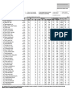 Fir Relacion Def. Resultados PDF