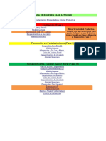 Estructura Seguimiento Integrada UP 2020