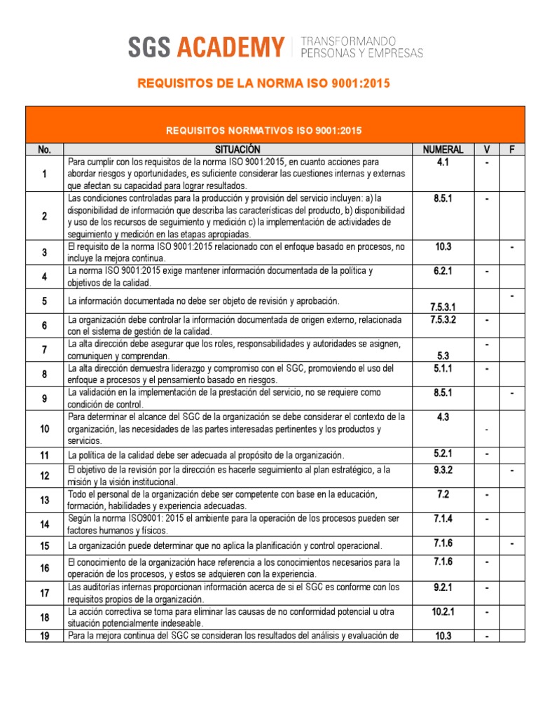 Requisitos de la norma ISO 9001:2015 | PDF | Calidad (comercial ...
