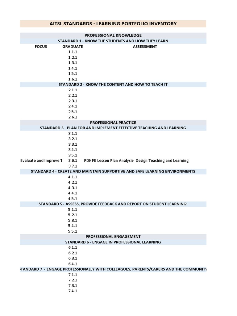 AITSL Standards Learning Portfolio Guide | PDF