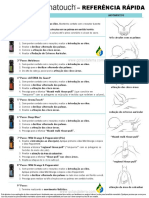 Técnica Aromatouch - Referência Rápida