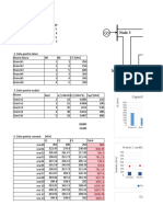 2.FACUT DE PROF