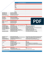 systemd-cheat-sheet.pdf