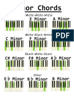 Minor Chords Cheat Sheet PDF