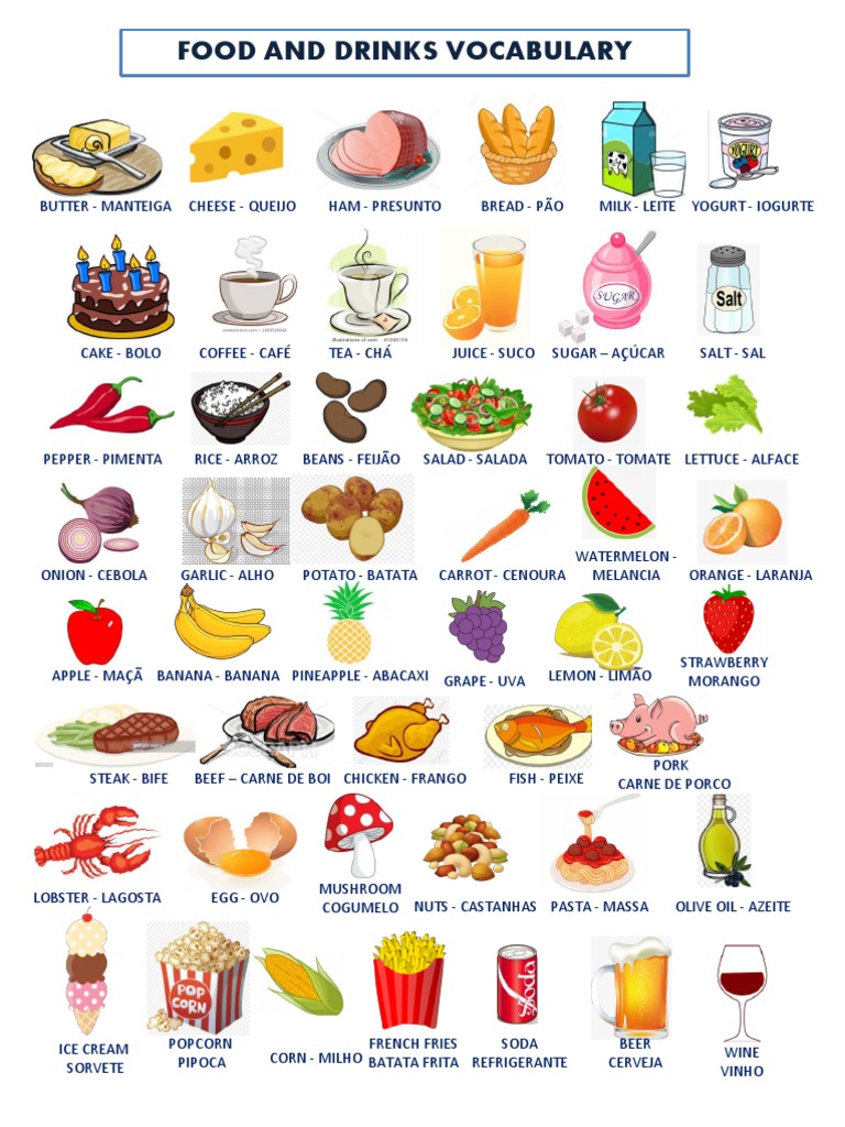Food and Drinks Vocabulary List | PDF