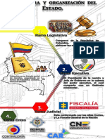 Actividad de Aprendizaje Derecho Constitucional PDF