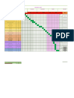 Diagrama de Gant