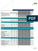 Bancolombia Sa: Company Benchmarking Scorecard Corporate Sustainability Assessment 2010
