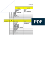 Daftar Penerima Subsidi Kuota Belajar SMKN 1 Kedung: Kelas NO Xakl1 Xakl2 Wali Kelas Arifin Novita