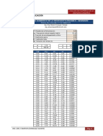 Ejemplo de Aplicación: Evaluación Numérica de La Respuesta Dinámica - Newmark