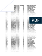 DFC Socrata Fac Data