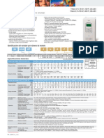 Ficha Tecnica Is7 Variador