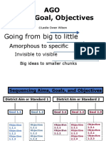 Aims, Goals, Objectives
