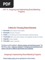 UNIT III-updated Designing & Implementing Brand Marketing Programs