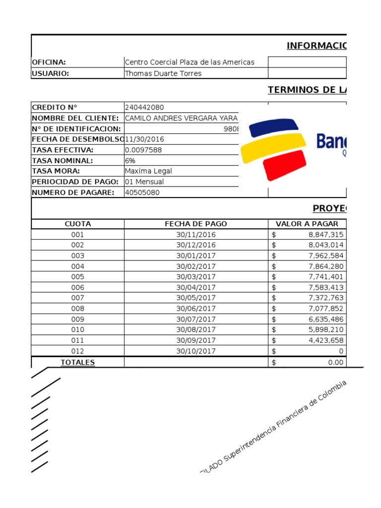 TABLA DE AMORTIZACION PRESTAMO BANCARIO Y INVERSION CDT Grupo 6 | PDF ...