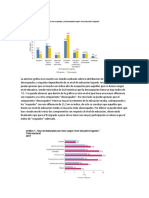 Analisis de Gráficas