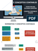 Taller Conceptos y Cuentas PDF
