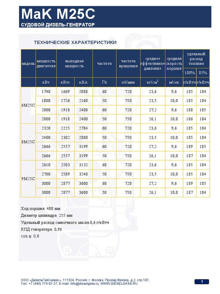 GenSet MaK-M25 Specification Dgs | PDF