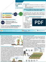 Inta - Folleto Sistema de Riego