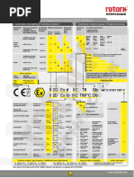 ATEX Classification and Labelling Guide | PDF | Chemical Process ...