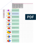 Formulario Factores de Riesgo - Analisis de Datos Obtenidos