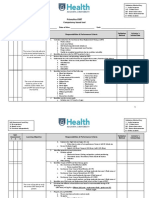 Prismaflex CRRT Competency Based Tool PDF