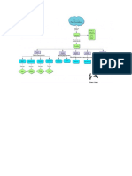 Mapa Presocratico