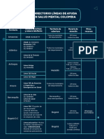 Telefonos Salud Mental PDF