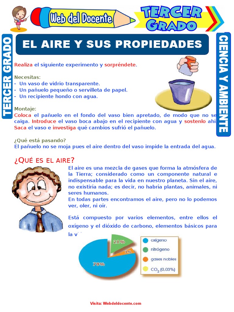 El Aire y Sus Propiedades para Tercer Grado de Primaria | PDF